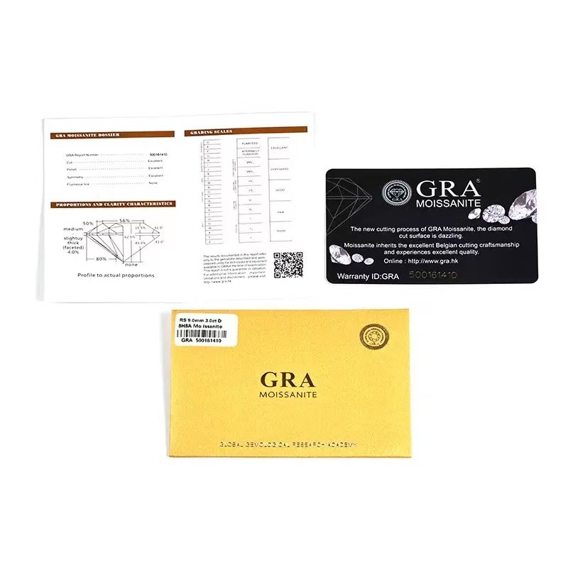 GRA certificate dossier for moissanite jewelry